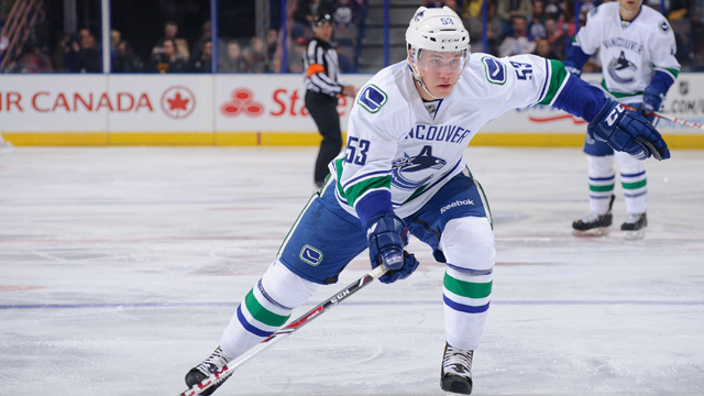 Bo Horvat Feature